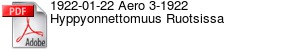 1922-01-22 Aero 3-1922 Hyppyonnettomuus Ruotsissa