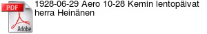 1928-06-29 Aero 10-28 Kemin lentopivat herra Heinnen