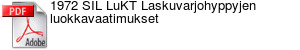 1972 SIL LuKT Laskuvarjohyppyjen luokkavaatimukset