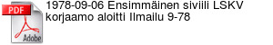 1978-09-06 Ensimminen siviili LSKV korjaamo aloitti Ilmailu 9-78