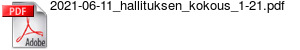 2021-06-11_hallituksen_kokous_1-21.pdf